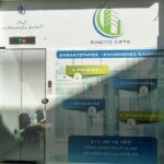 autokollita-vitrinas-diatrita-kinetic-lifts